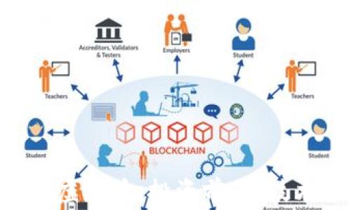 
深入分析Organix虚拟币：投资前景、技术特性及市场走势