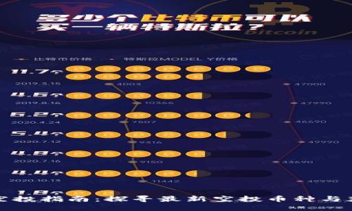 TP钱包空投指南：探寻最新空投币种与获取方法