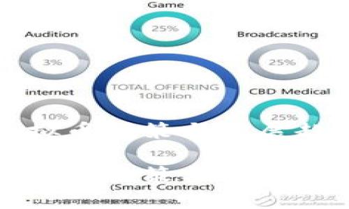 欧盟虚拟币政策与发展趋势分析

欧盟虚拟币政策与发展趋势分析