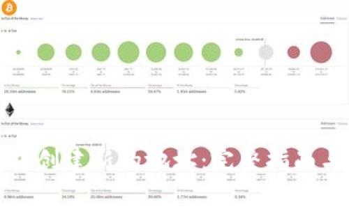 如何在TP钱包中创建新的地址：完整指南与常见问题解答