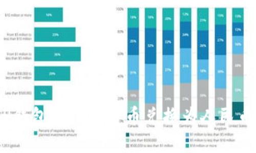 :如何通过TP钱包将数字货币兑换为人民币的详细指南